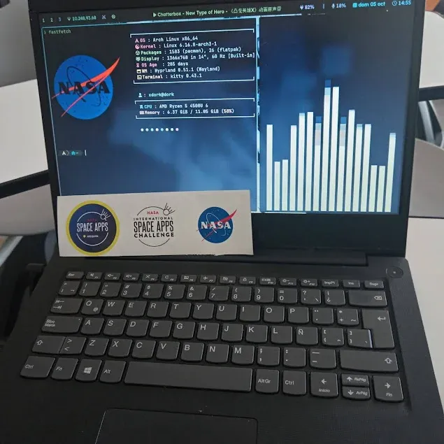 Interfaz de gamificación